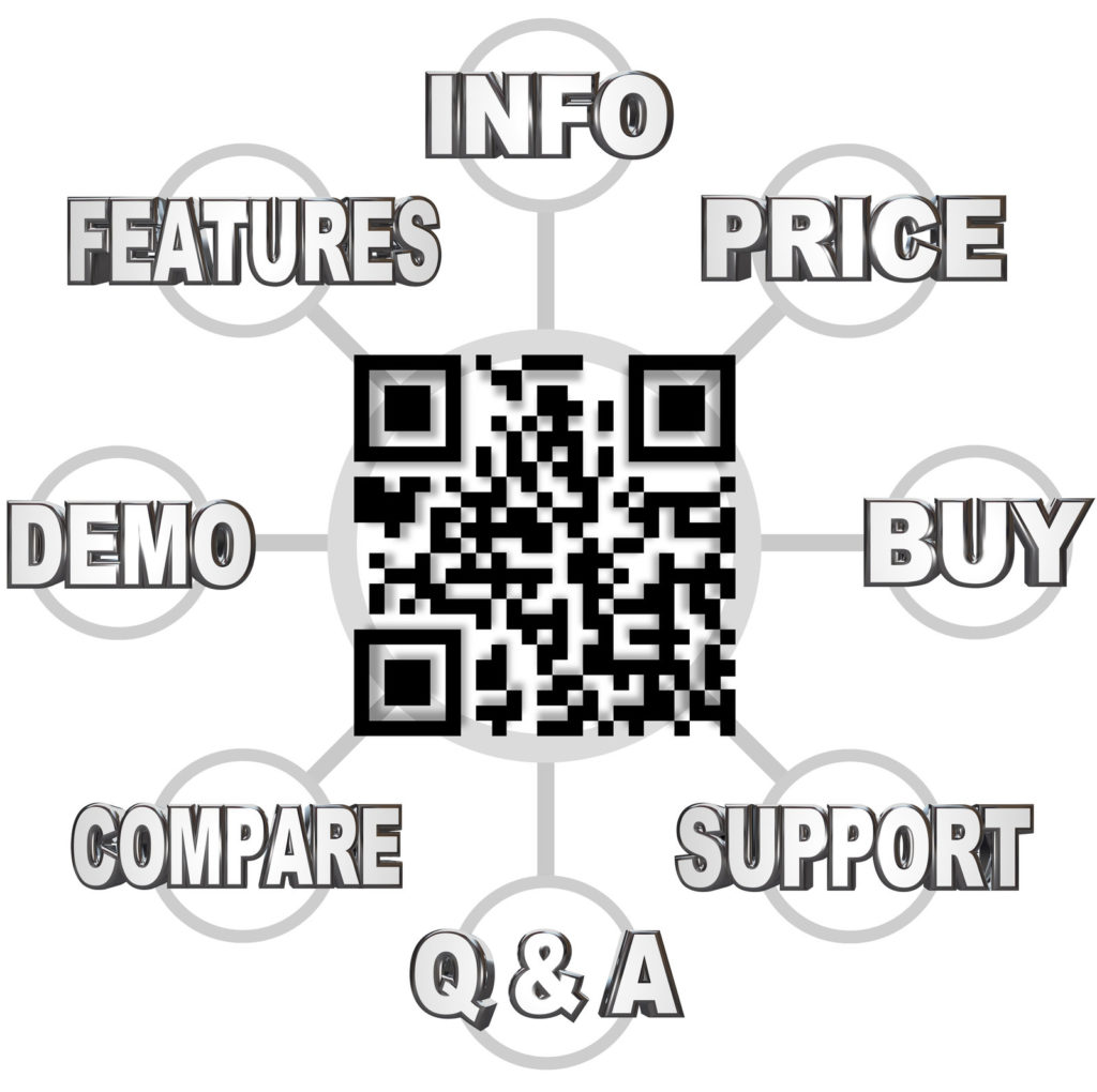 QR codes for business — Providing extra product information