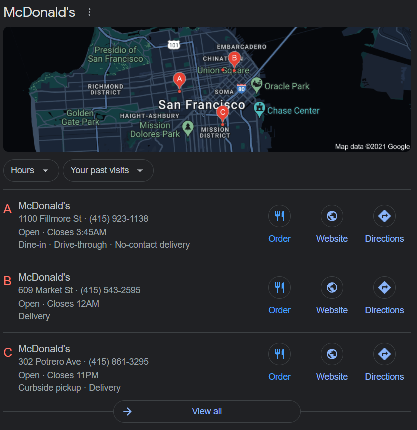 Benefits of Google My Business — Local listings